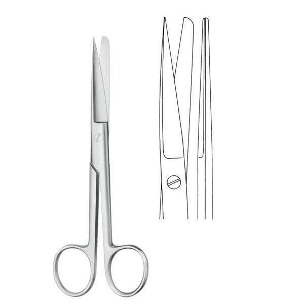  OPERATING SCISSORS
