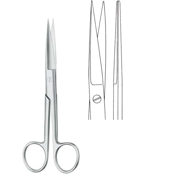  OPERATING SCISSORS