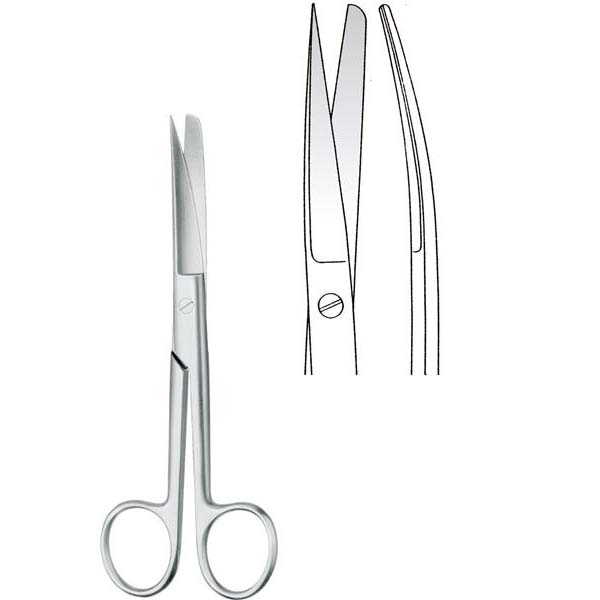  OPERATING SCISSORS