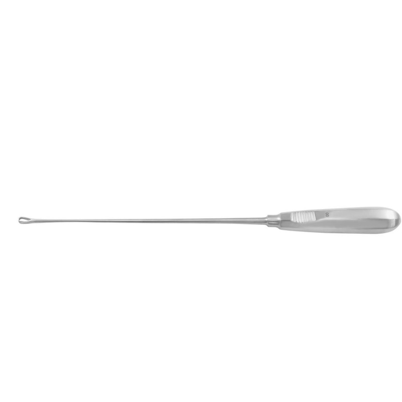  Uterine Dilators And Curettes