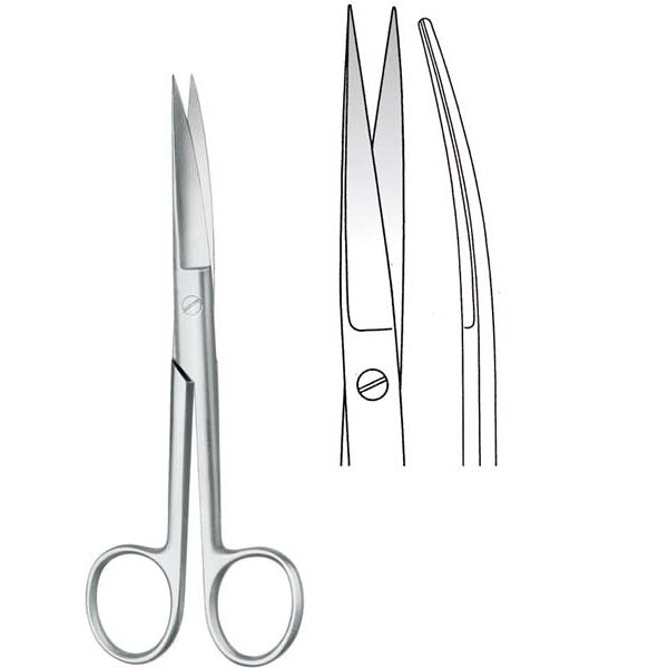  OPERATING SCISSORS